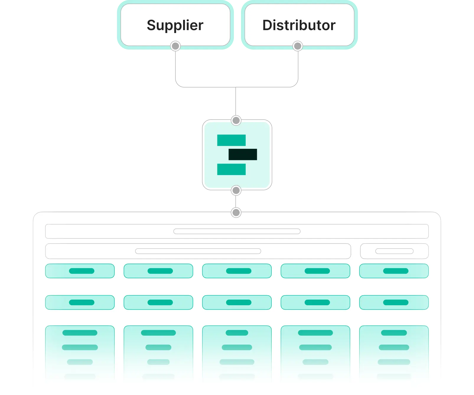 Blendwise data flow diagram showing supplier and distributor connections