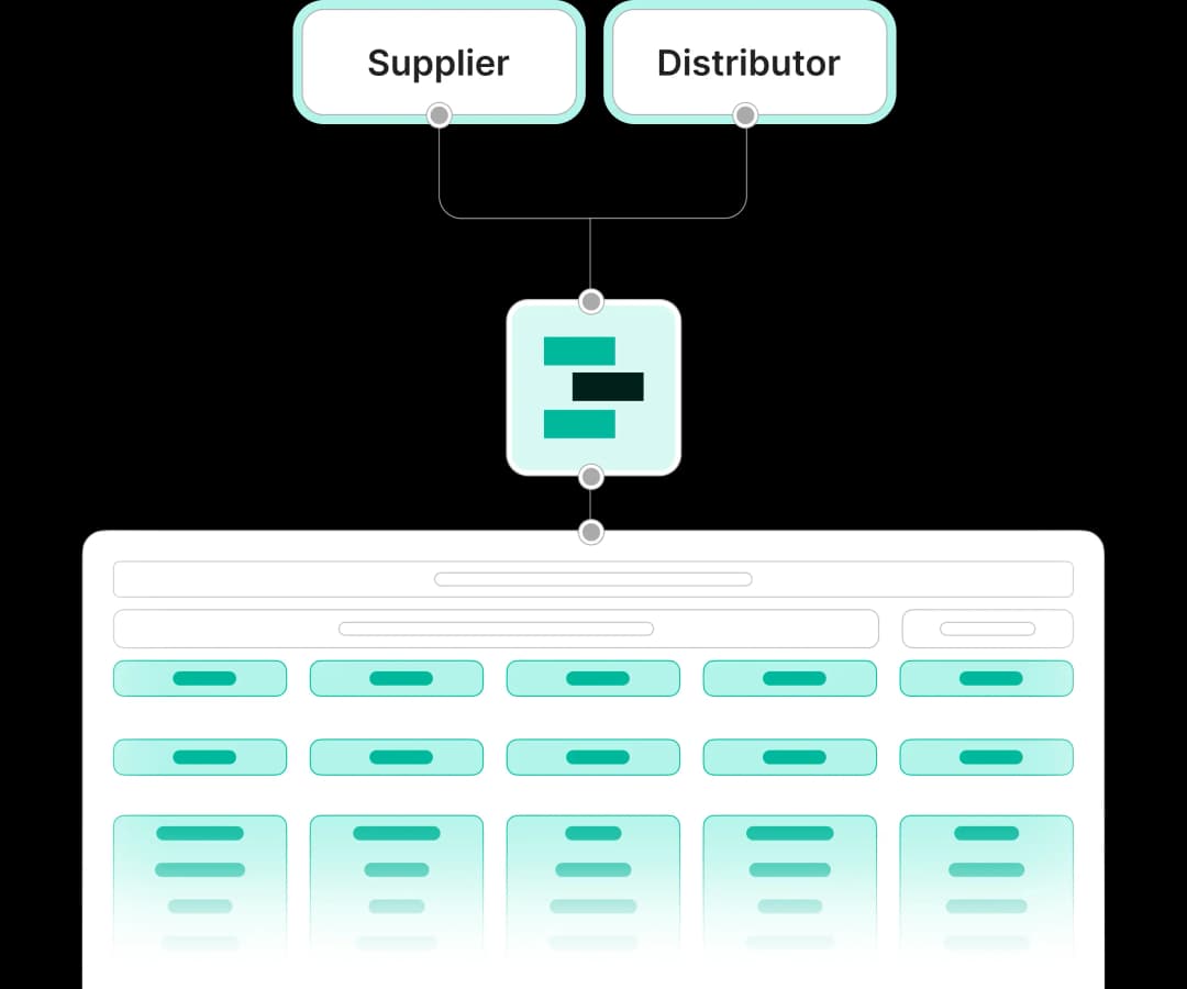 Blendwise data flow diagram showing supplier and distributor connections